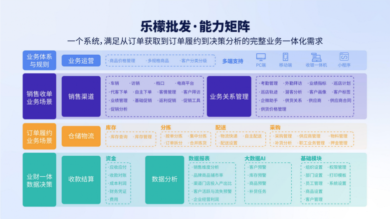 管家婆财务软件免费版，助力企业高效运营的秘密武器