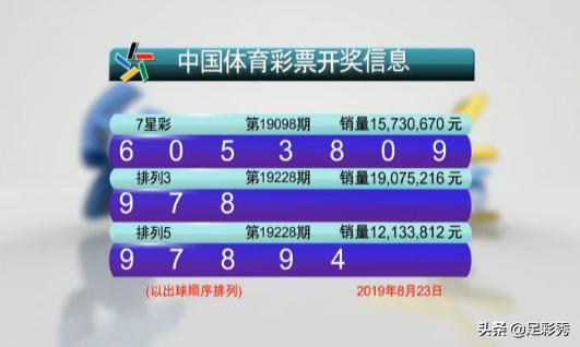 今日七星彩票开奖结果查询公告及历史分析