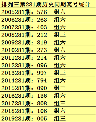 排列三开奖号码