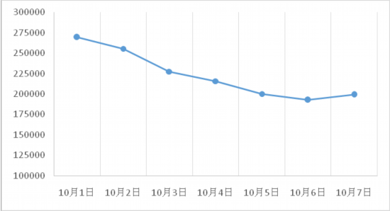 快乐8单期走势图近30期，探索与预测