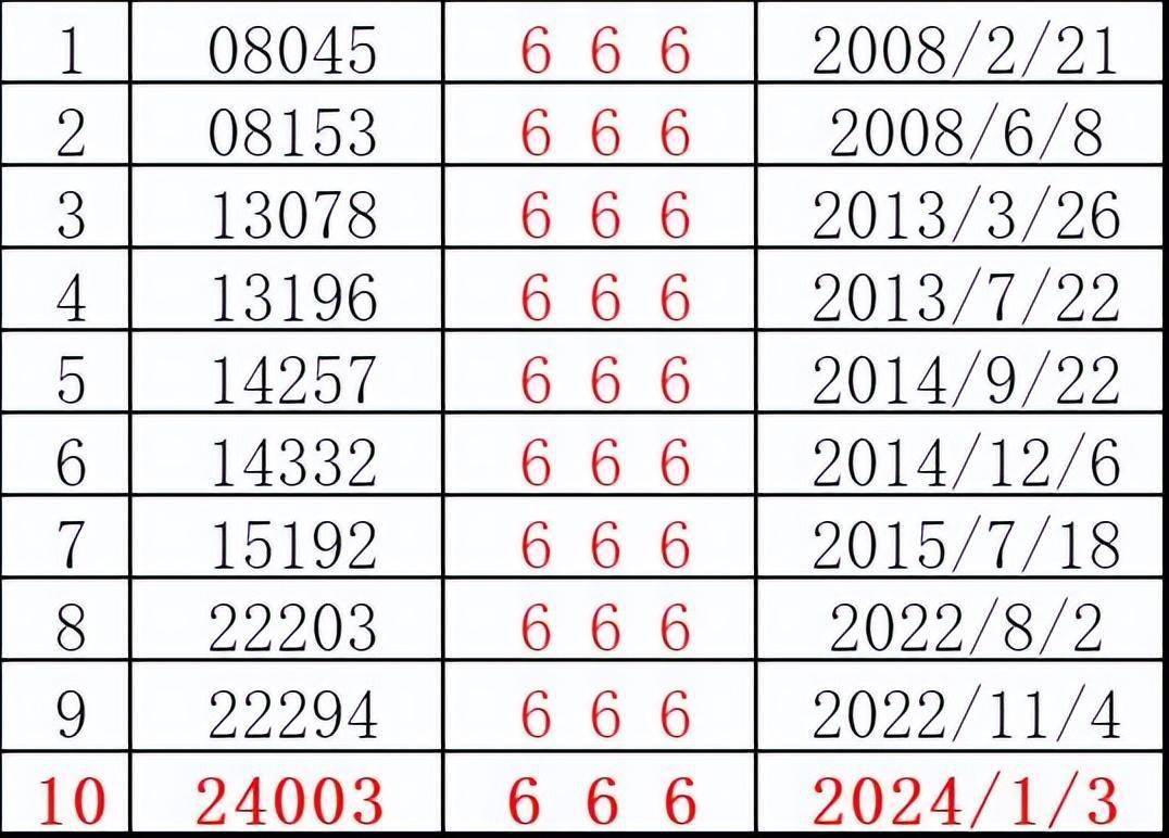 排列三开奖今天结果，揭秘数字背后的故事与期待