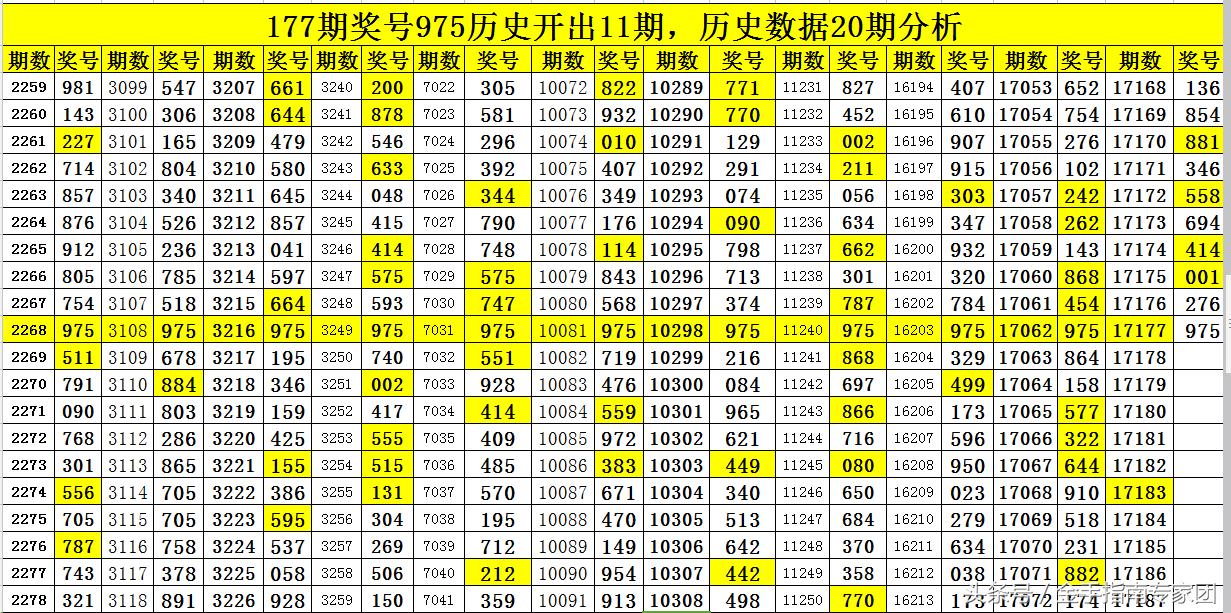 福彩3D胆码排序免费工具，探索彩票新世界的关键助手