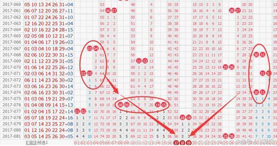 双色球中了三个红球是否有奖金？解读彩票中奖规则与可能性