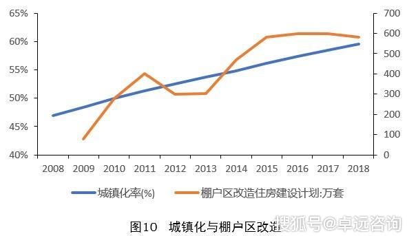 三地走势图带连线2元网，探索与解析
