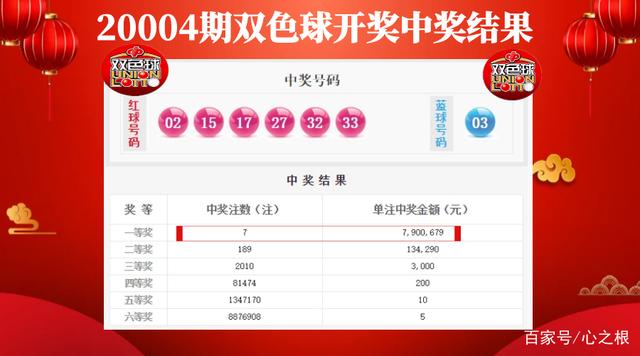 双色球今天开奖结果2020032，幸运之星的璀璨瞬间