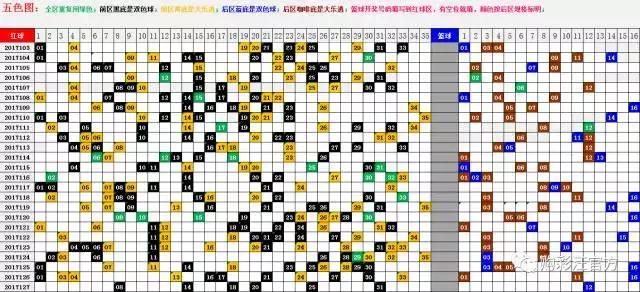 快8彩票走势图，探索与解读彩票背后的秘密