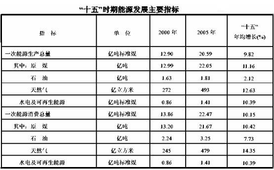 福建31选1走势图，探索与解析