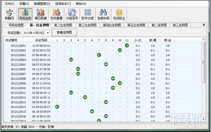 辽宁省彩票走势分析，探索辽宁省11选5走势图的奥秘