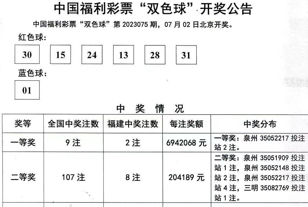 福建彩民瞩目时刻，揭秘今天福建11选五开奖号码的秘密