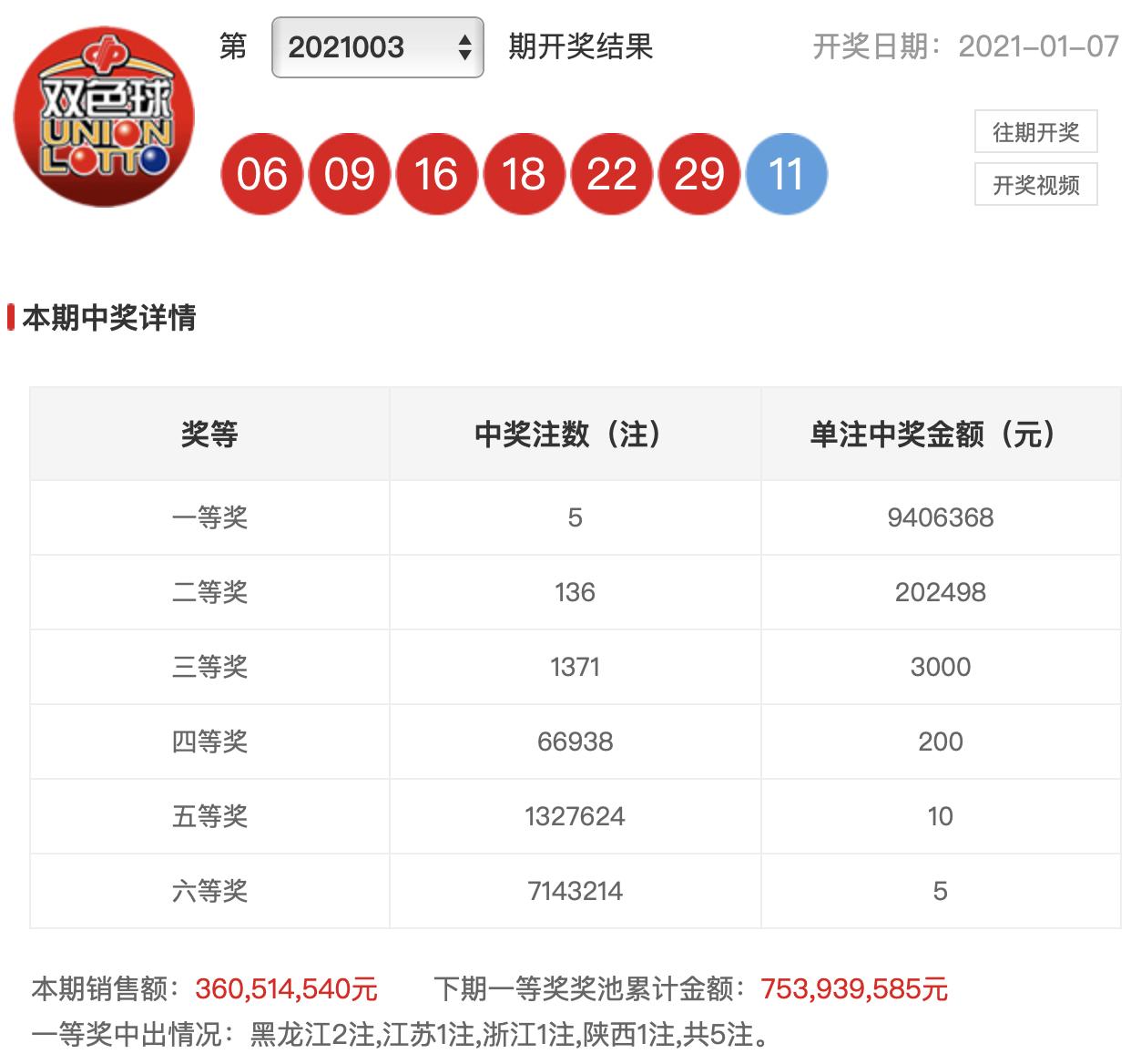 黑龙江体育彩票6+1中奖查询指南