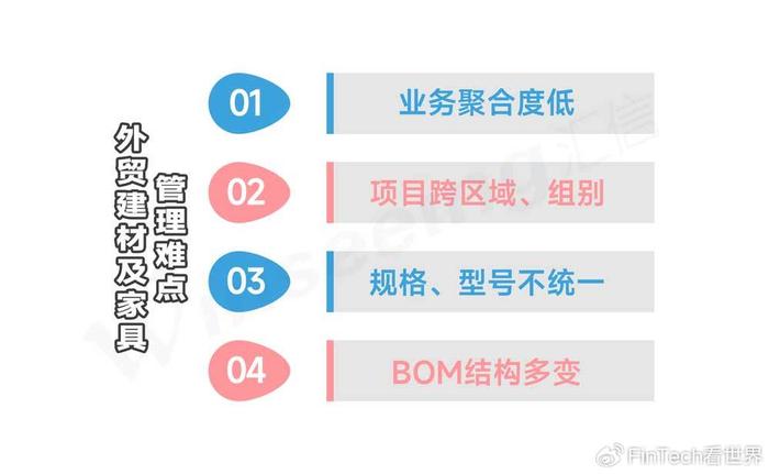 探索高效策略，揭秘11选5助赢软件官网的力量