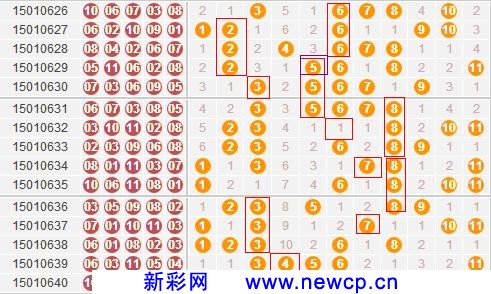 探索云南11选五5走势图，揭秘数字背后的故事与魅力