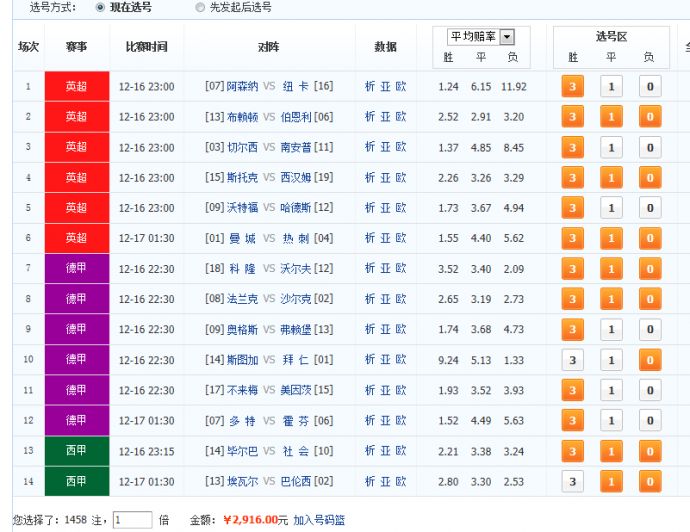 揭秘十四场胜负彩对阵背后的故事