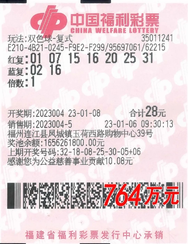 揭秘中奖双色球彩票背后的故事与图片