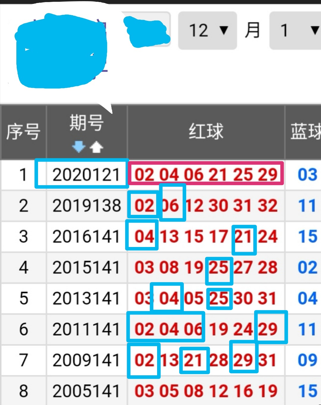 揭秘2018双色球开奖记录，如何轻松查询开奖结果