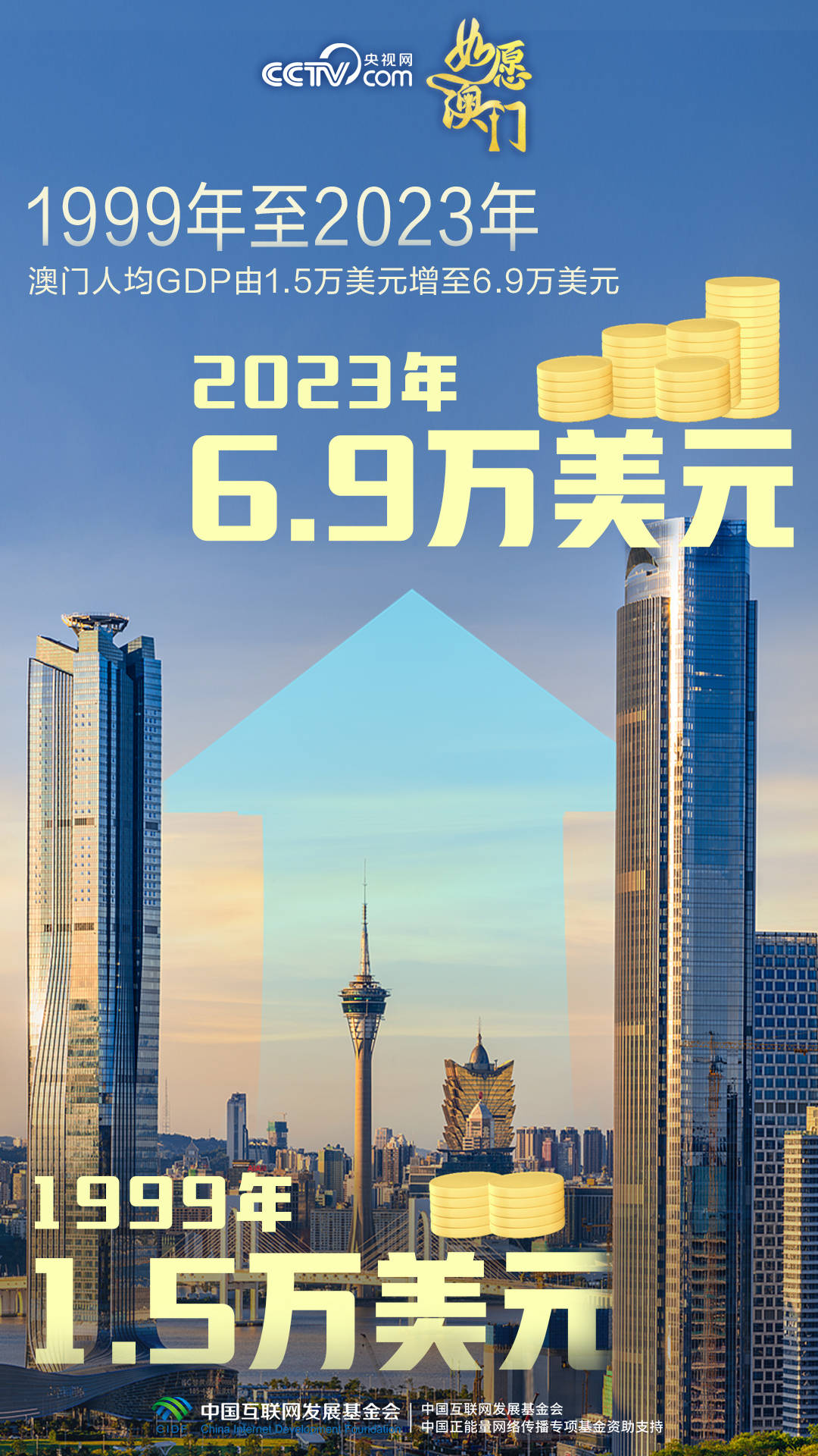 澳门资料大全，探索2022年的无限可能