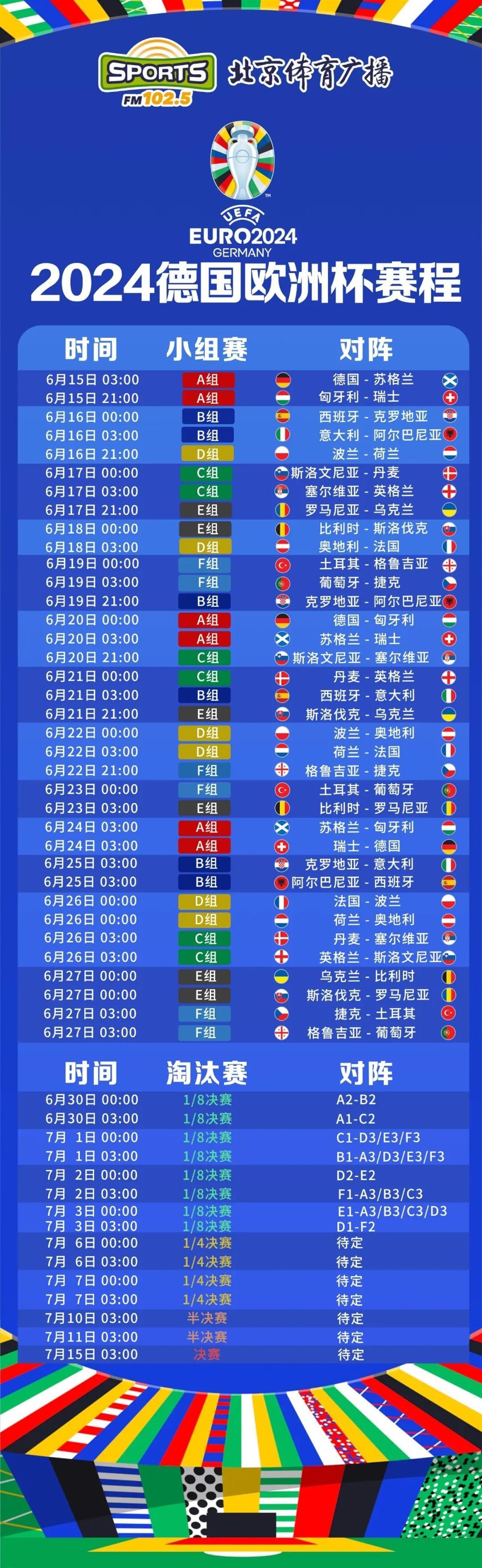 欧洲杯举办周期揭秘，四年一度的足球盛宴