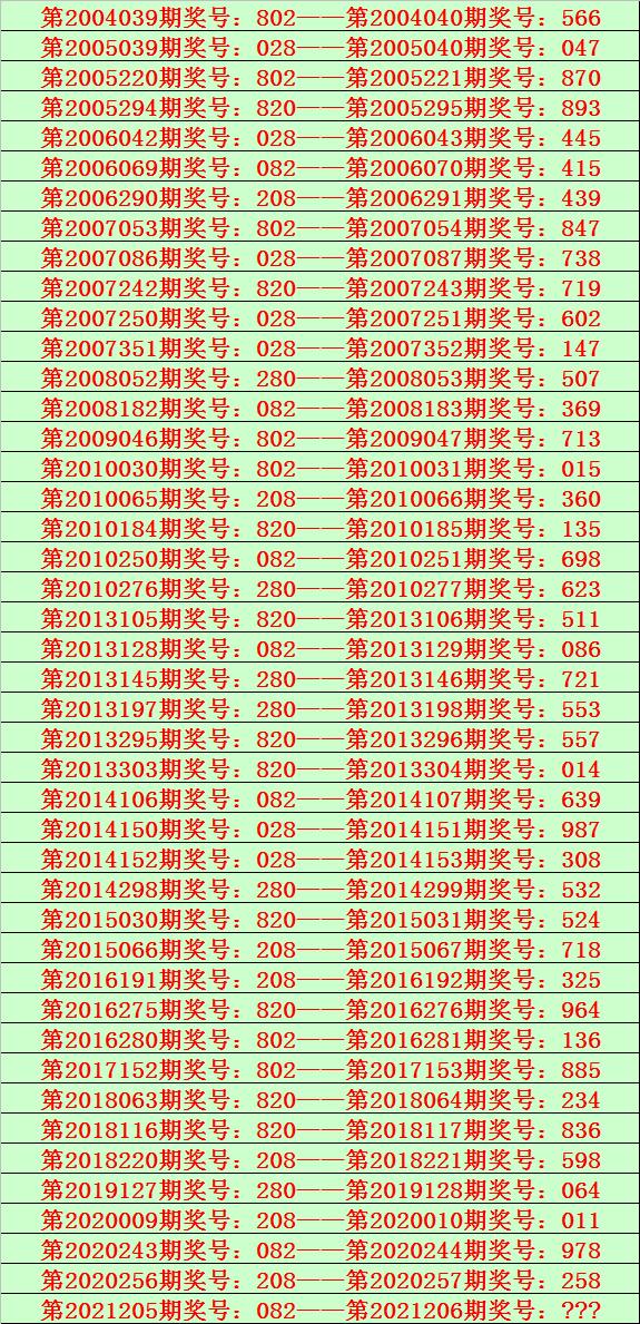 轻松掌握彩票开奖信息——360彩票开奖查询安装指南