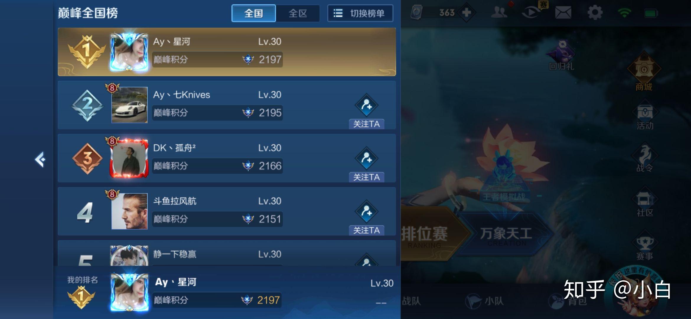 玩转王者荣耀，游戏攻略与心得分享