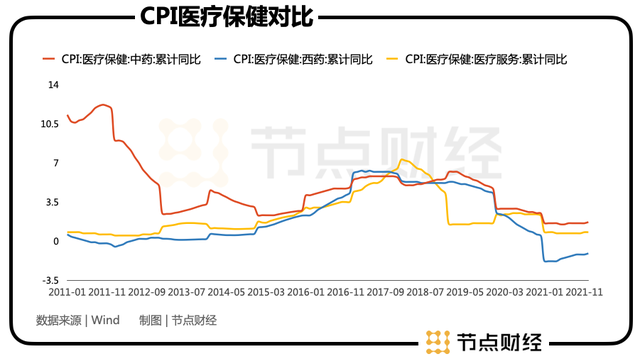 探索南方双彩网，2020年3D走势图与连线图的深度解析