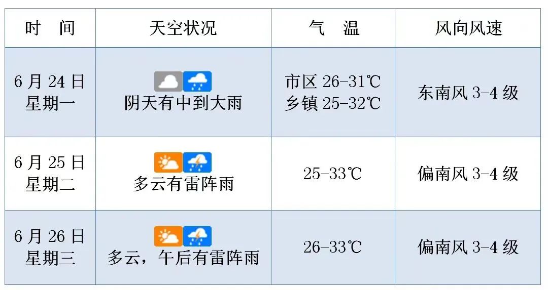 开奖揭秘