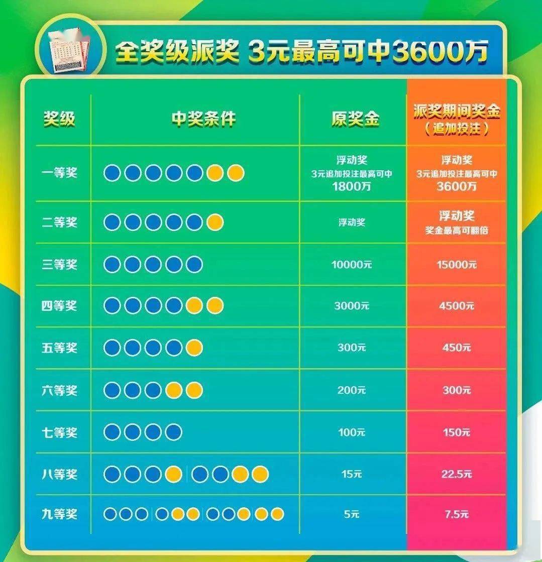 揭秘2021年彩票中奖排名，幸运背后的故事与启示