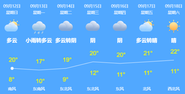中国福利彩票官网七乐彩，探索与体验
