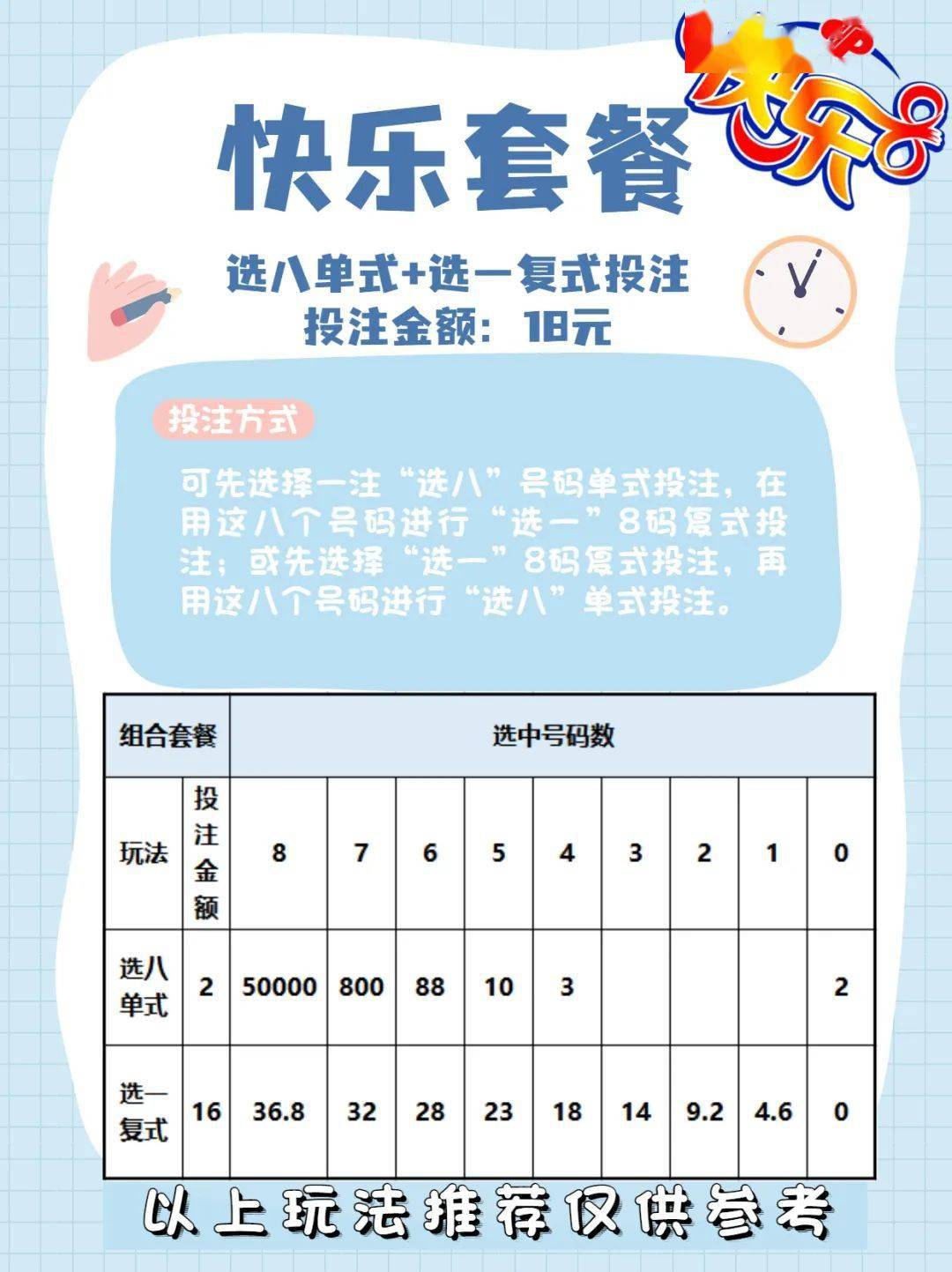 揭秘快乐8选一复式中奖明细，幸运背后的故事