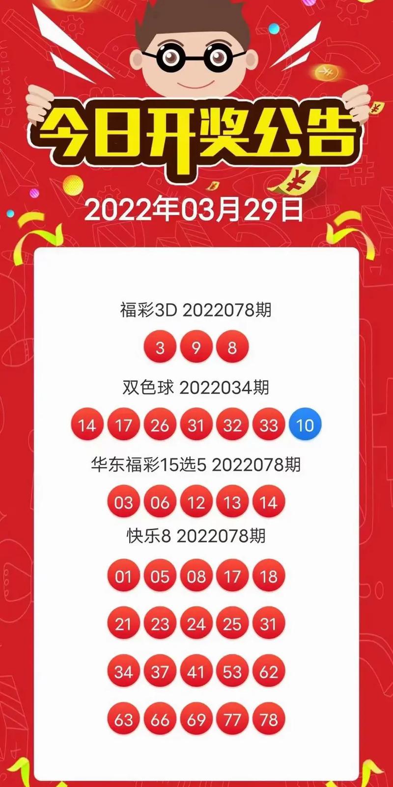 双色球第31期开奖号码结果查询——揭秘幸运之门背后的秘密