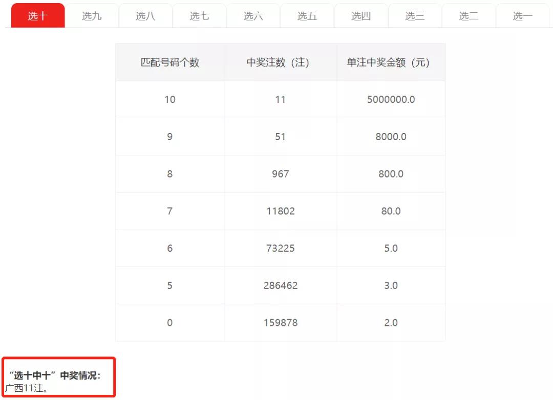 五码复式最精准，揭秘彩票预测的神秘面纱