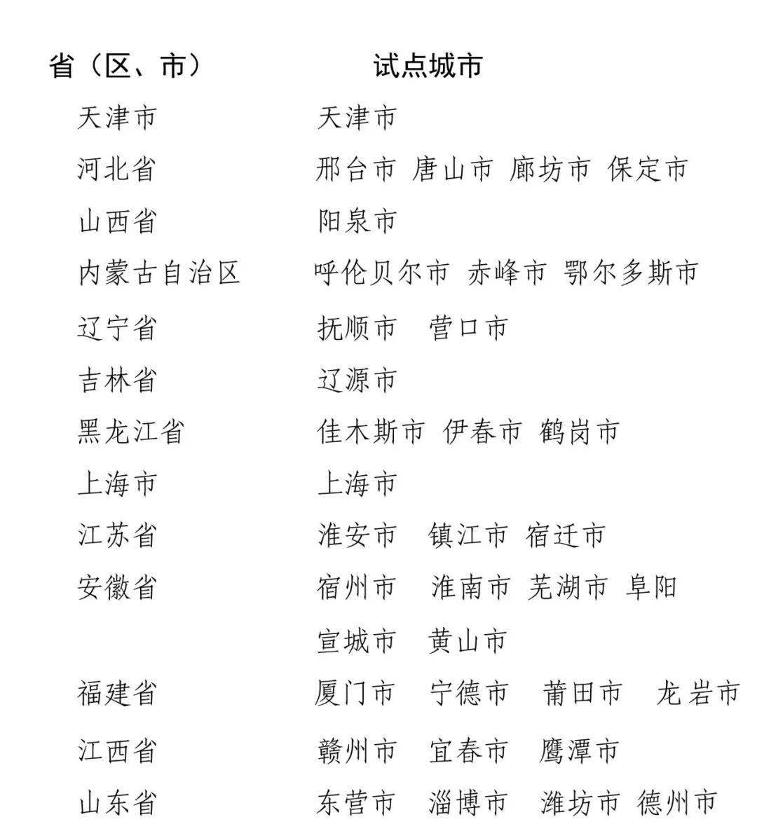 揭秘排列三今天的试机号，探索与预测