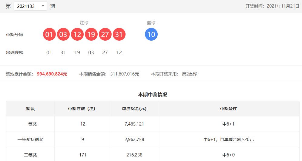 双色球133期开奖时间揭秘，彩票玩家的期待与心跳的律动