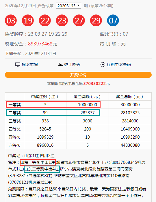 双色球开奖结果中奖详情揭秘