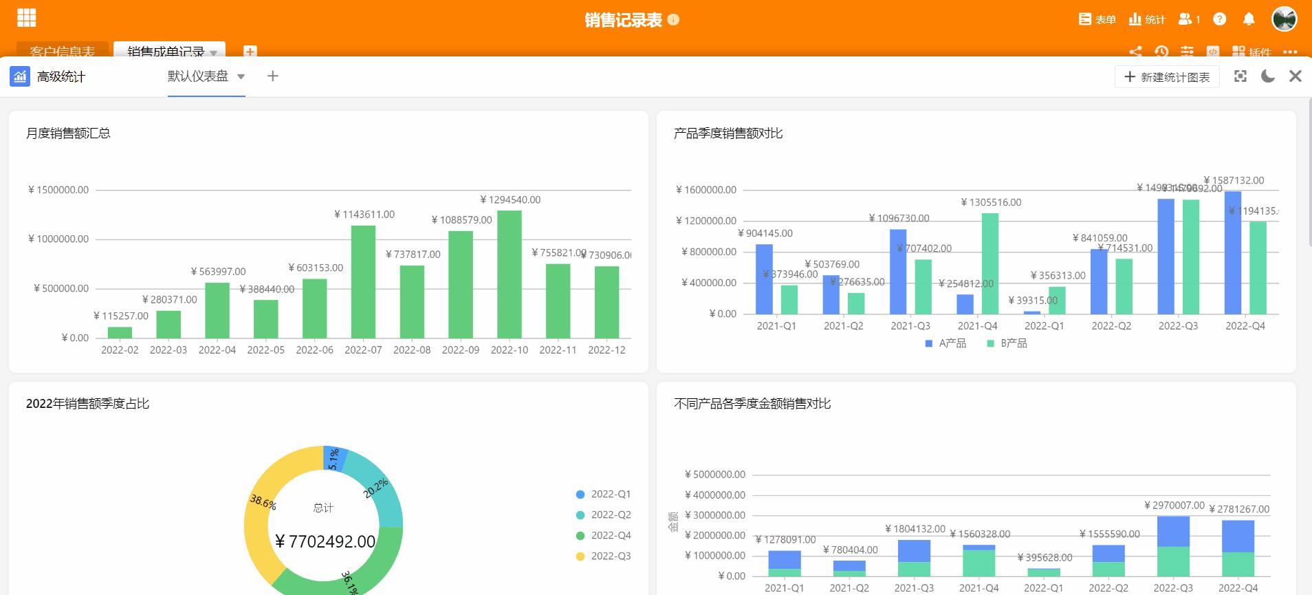 最新3D图表技术，数据可视化的革命性飞跃