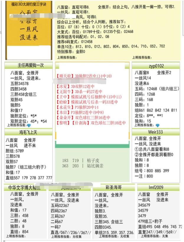 福彩3D字谜论坛总汇，今天的研究与探索