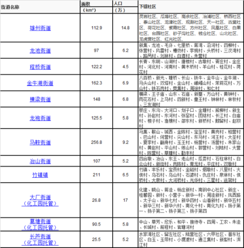 六合社区开奖结果，探索与解析