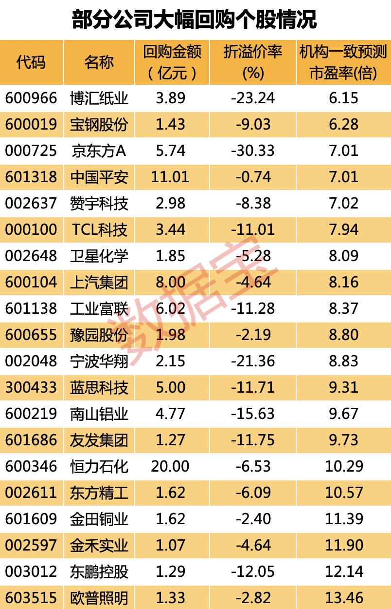 中国竞彩计算器的胜负平之道