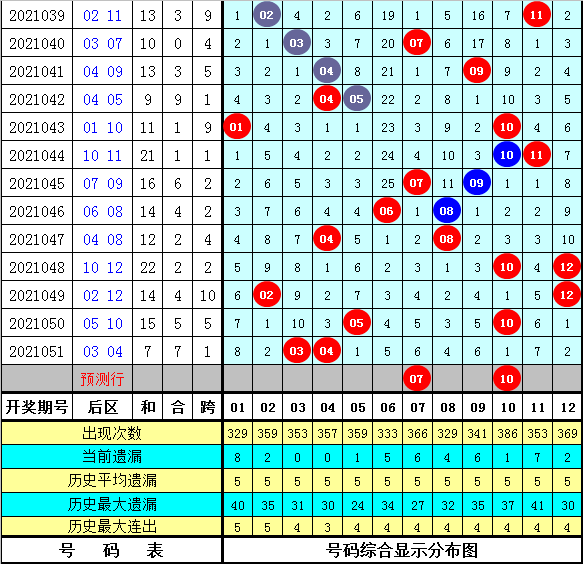 探索现代彩票乐趣，体彩大乐透机选摇一摇的魅力