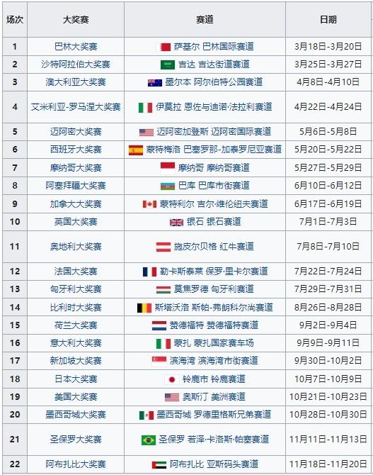 世界杯2022年赛程，激情与荣耀的盛宴