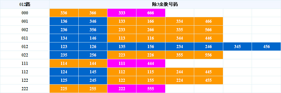 河北快三走势图形态走势图，探索一定牛的奥秘