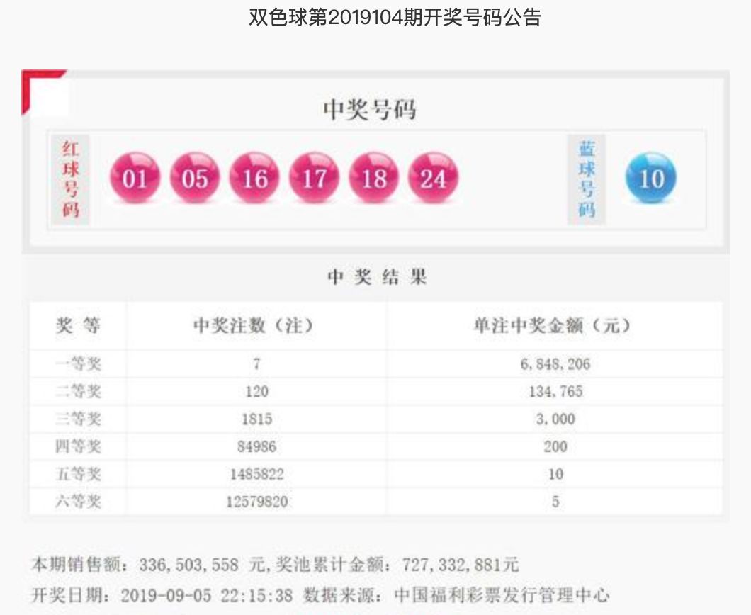 双色球开奖的魅力与期待