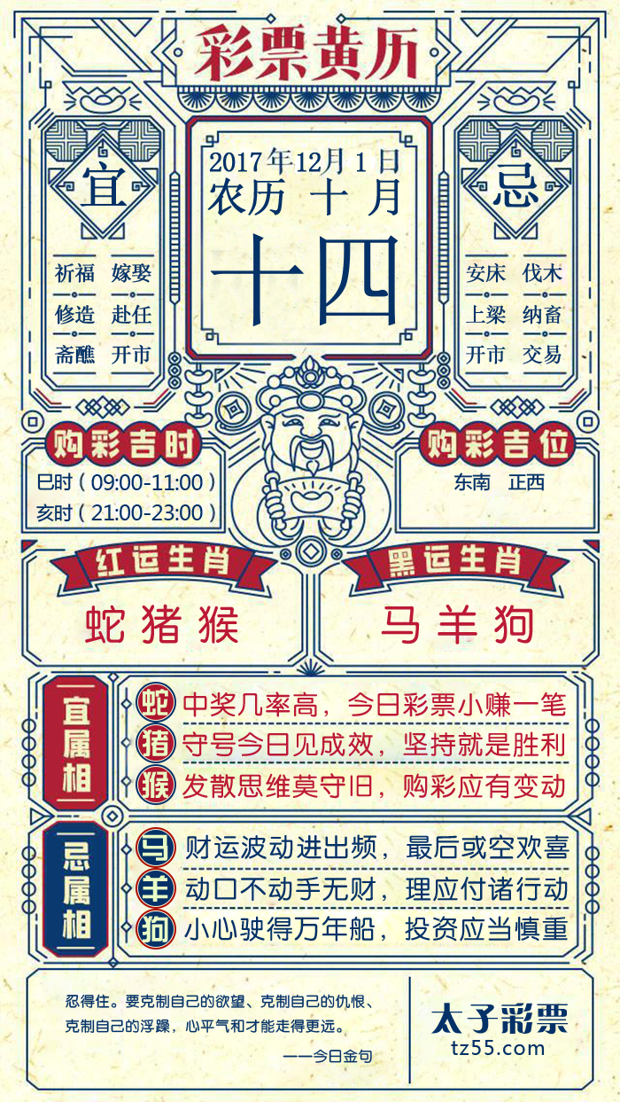 今天，3D彩报全部呈现的魅力世界