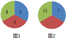 探索排列5局网规律图，揭秘数字世界的奥秘