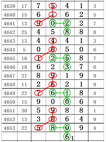揭秘12月5日排列五开奖结果，幸运数字的盛宴