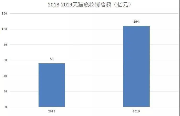 探索彩民村，揭秘3D走势图与坐标连线图的奥秘