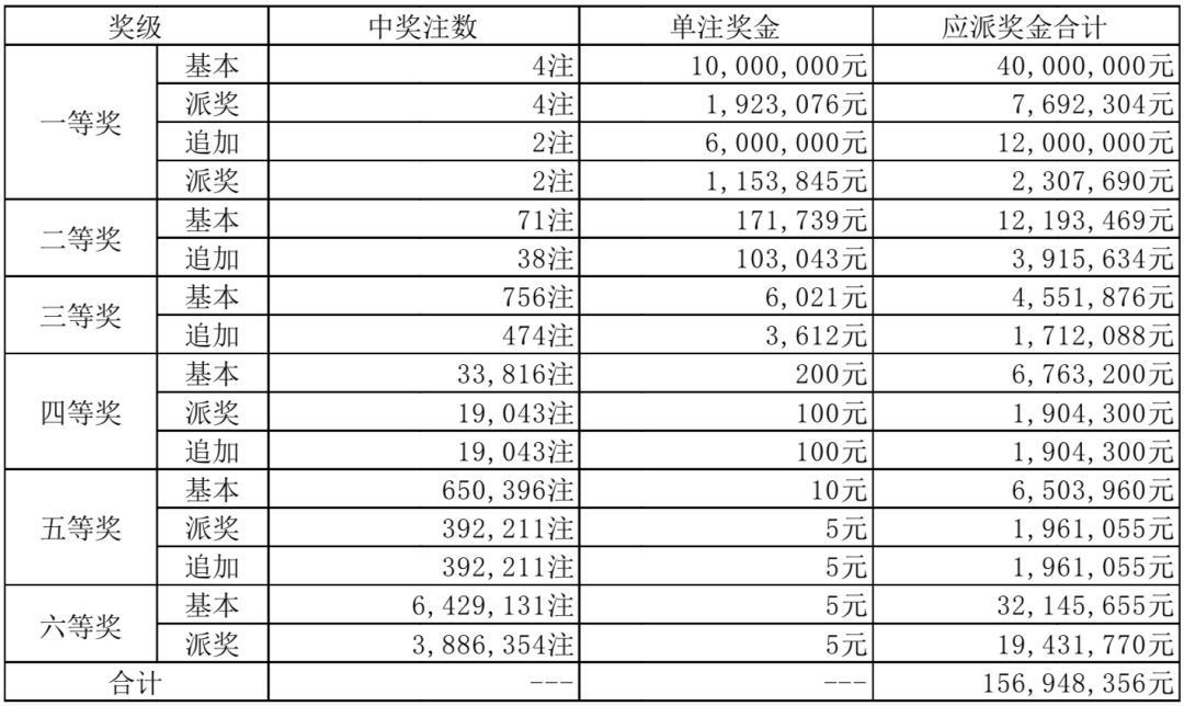 无味是清欢 第44页