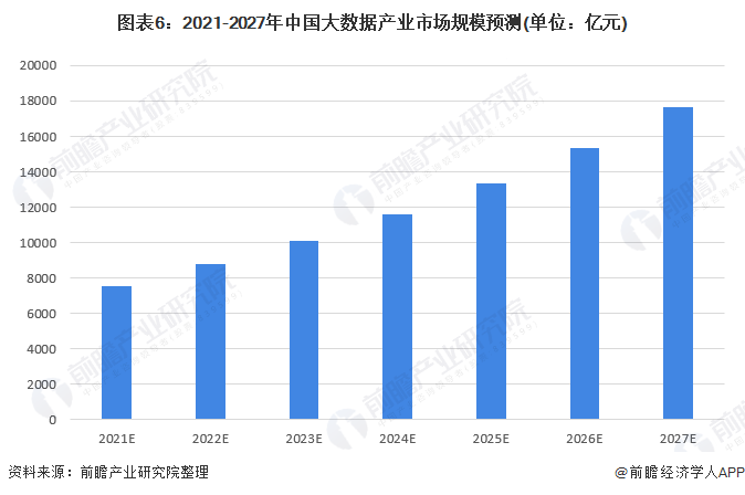 探索排列五综合图走势，最近500期的深度分析