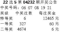 轻松查询，22选5开奖结果，掌握最新号码动态