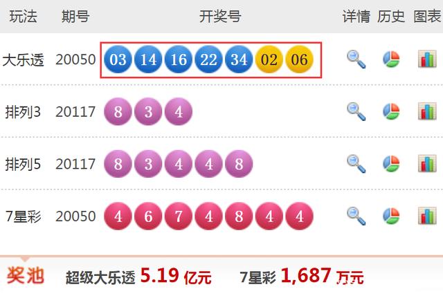 大乐透2020060期开奖结果查询，揭晓幸运数字的秘密
