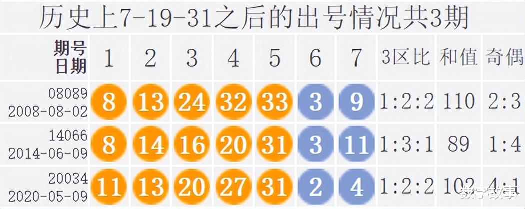 七位数开奖结果查询102，揭秘数字背后的故事与乐趣